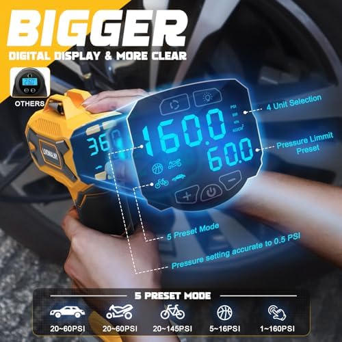 LIVOWALNY Tire Inflator Air Compressor Compatible with DeWalt 20V Battery Power, 160PSI Cordless Portable Electric Air Pump with Digital Pressure Gauge for Car Motorcycles Bike Ball Auto (Tool Only)
