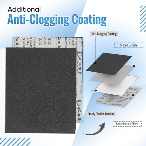 Extra Coarse Sandpaper, 60 Grit Sheets 9 x 11 in Silicon Carbide, Pack of 50 for Paint Stripping, Rough Wood Shaping, Metal Prep, Drywall Repair, Furniture Cabinets, Automotive Wet Dry Use
