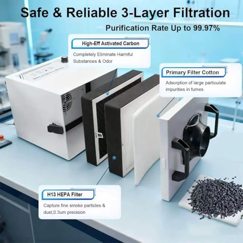 Solder Fume Extractor 100W - 235m³/h 3-layer filter Powerful Smoke Extractor with Adjustable Fume Hose，Compact Desktop for Welding DIY, 3D Printing, Nail Salon | Safe for Engineers, Technicians- 131