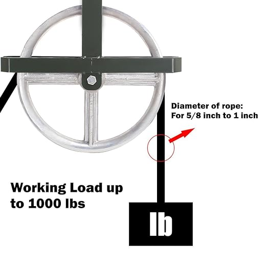POPMOON Scaffold Hoist Pulley 12" Scaffolding Wheels Aluminum Pulley Wheel 1000lbs Ladder Hooks Pulleys for Lifting with Rope
