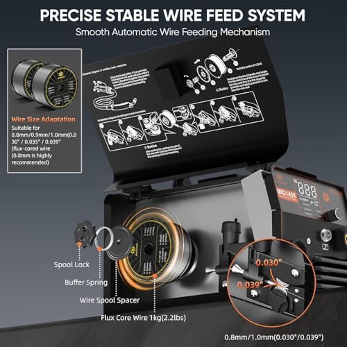 H HZXVOGEN 145A MIG Welder, 110V/220V Gasless MIG Welder Welding Machine, 3-in-1 Flux Core MIG/ARC/Lift TIG, Synergic Control, IGBT Inverter, LED Display