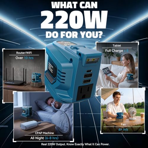 LIVOWALNY 220W-250W Power Inverter Compatible with Makita 18V Battery, DC 18V to AC 110-120V Power Station with 1 AC Outlet, 2 USB, 1 Type-C & LED Light, for Camping Power Outage (No Battery)
