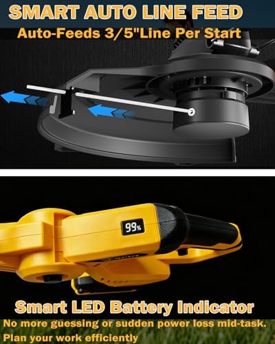2 in 1 Cordless String Trimmer for DeWalt 20V Battery,Weed Eater & Wacker