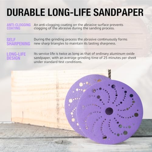 36 Pack 6 Inch Purple Ceramic Sanding Discs Multi-Hole Hook & Loop 40 Grit