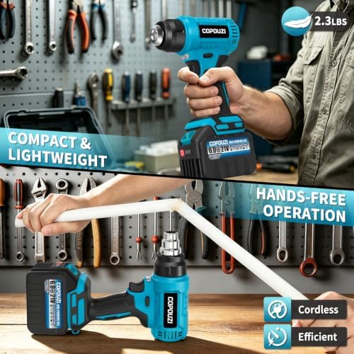 Cordless Heat Gun,140℉-1004℉,Hot Air Gun for for Shrink Tubing Vinyl Wrap