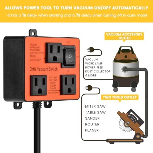Automatic Vacuum Switch, Ortis Vacuum Switch for More Power Tools, Delay Vacuum On/Off to Prevent Circuit Overload and Tripping, Keep Your Workplace Cleaner, Better for Your Lung