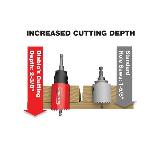 Diablo Carbide Teeth Hole Saw for Wood and Metal - Fits with Snap-Lock Plus Mandrel System, Tool-Free Plug Ejection - 2" Diameter, 2-3/8" Length - DHS2000CT
