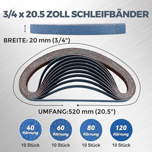 3/4 x 20.5 Inch Zirconia Sanding Belts, 40Pcs 10 Each of 40/60/80/120 Grits