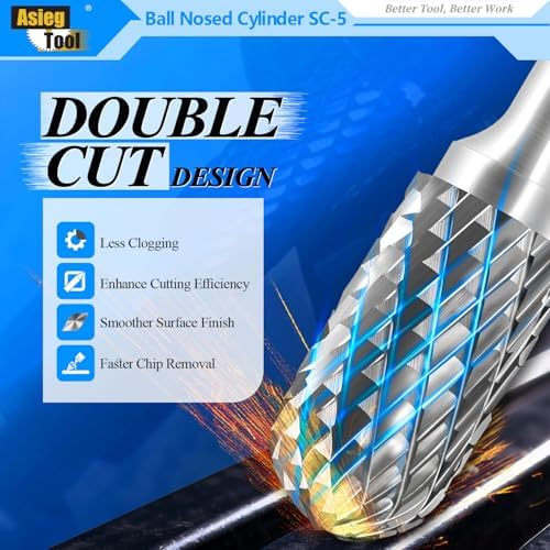 SC-5 Tungsten Carbide Burr Rotary File Cylindrical Shape with Radius End Double Cut with 1/4''Shank for Die Grinder Drill Bit - 10Pcs