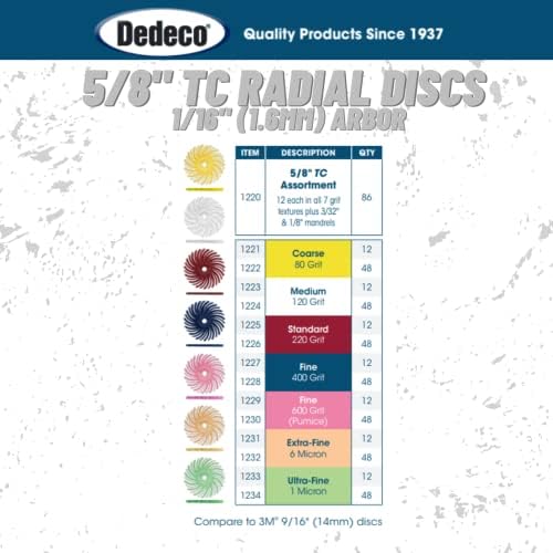 Dedeco Sunburst Radial Bristle Discs 48-Pack - 5/8" Curved - White 120 Grit (Medium) - Aluminum Oxide for Polishing & Finishing