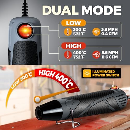 Heat Gun for Crafting, Mini Dual Temp Hot Air Gun Tool for Epoxy Resin, Shrink Wrapping, Vinyl Wrap, Embossing, Electronics, Candle Making, Sublimation, Phone Repair & DIY (Grey/Black)