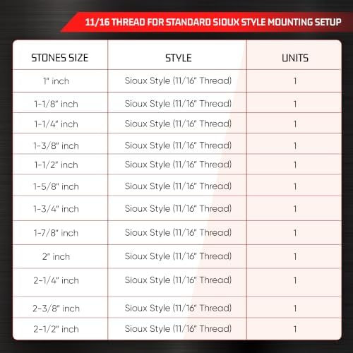 Black & Decker Valve Seat Grinding Stones, 36 Pcs, 9/16" Thread
