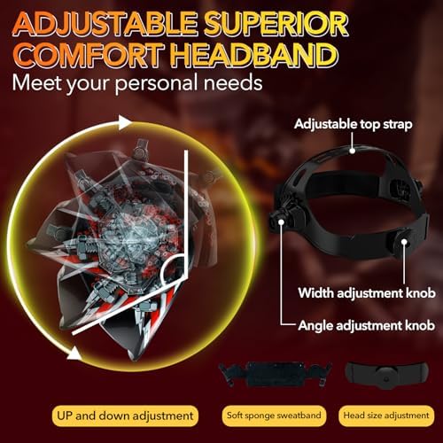 TRQWH Welding Helmet Auto Darkening Large Viewing True Color Solar Powered Welding Mask with 4 Arc Sensor Adjustable Wide Shade Range 4~5-8/9-13 Welder Mask with Grinding