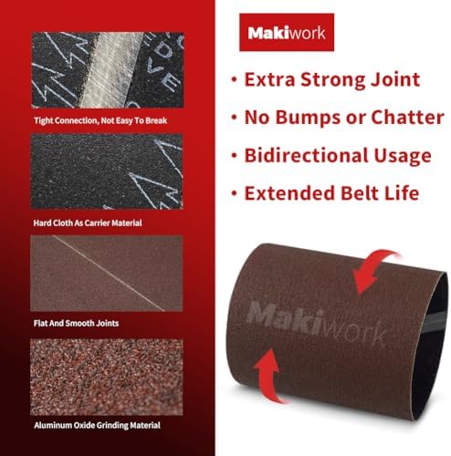 8 inch x 19 inch 16 Grit Sanding Belts, 6 Pack, EZ 8 Drum Sander Sandpaper Rolls for Woodworking and Floor Polishing, Aluminum Oxide Sander Sleeves
