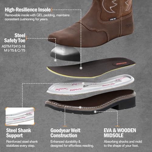 Showave Steel Toe Cowboy Boots for Men Western Square Toe Work Boot Full-grain Leather Safety Boots with Hazard Protection for Construction Manufacture Farming