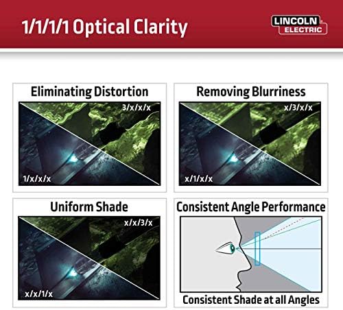 Lincoln Electric VIKING 3350 Motorhead Welding Helmet