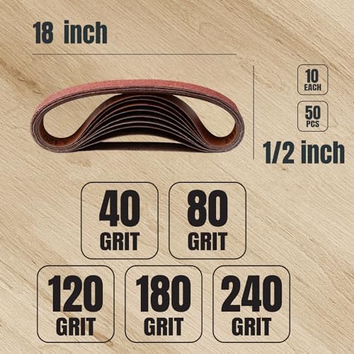 POWERTEC 1/2 x 18 Inch Sanding Belts, 50PK, 10 each of 40/80/120/180/240 Grits, Aluminum Oxide Belt Sander Sanding Belt Assortment for Air File Belt Sander, Woodworking, Metal Polishing (40182-1)