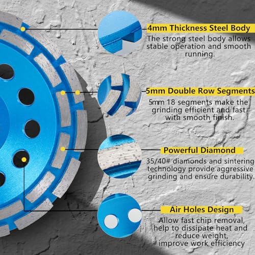 7 inch Concrete Grinding Wheel,5/8"-11 Threaded Arbor Diamond Cup Wheel Double Row for Granite Marble Masonry Stone with Concrete Grinder