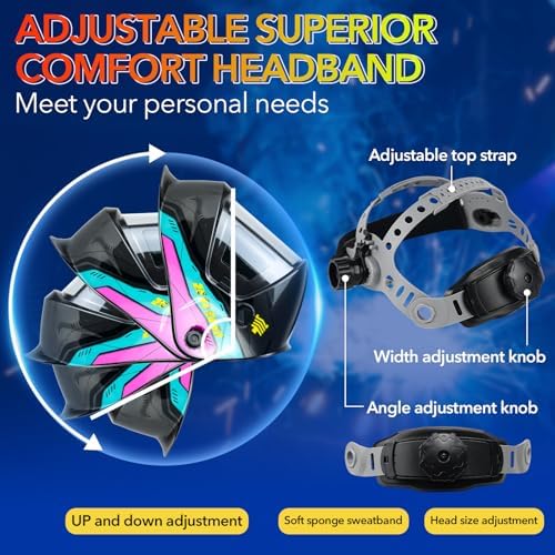 TRQWH Welding Helmet Auto Darkening Large Viewing True Color Solar Powered Welding Mask with 4 Arc Sensor Adjustable Wide Shade Range 4~5-8/9-13 Welder Mask with Grinding (TRQ-CSC002)