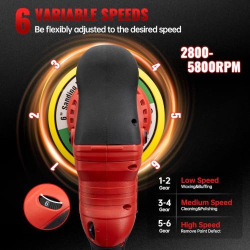 Polisher for Car Detailing to 5500Rpm (Red, Upgraded Version)