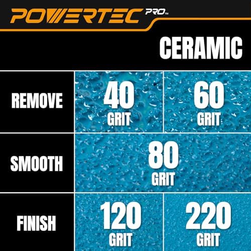 POWERTEC PRO 100PK, 5 Inch Sanding Discs Hook and Loop, 40 Grit, Ceramic Orbital Sander Sandpaper for 5 & 8 Hole Random Orbital Sanders - Automotive, Paint, Metal, Woodworking (45304C-50-P2)