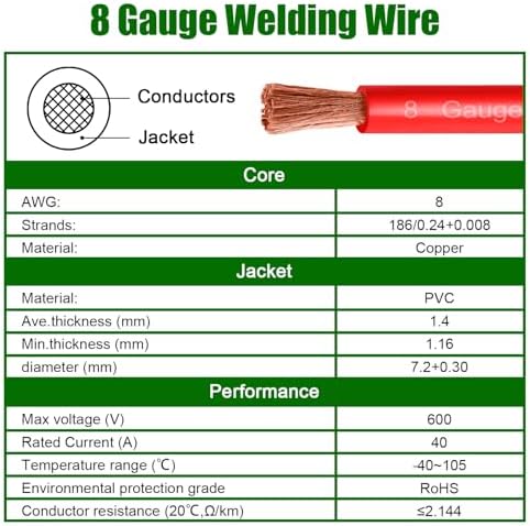 8 Gauge Battery Cable Copper Wire, 20FT Red + 20FT Black