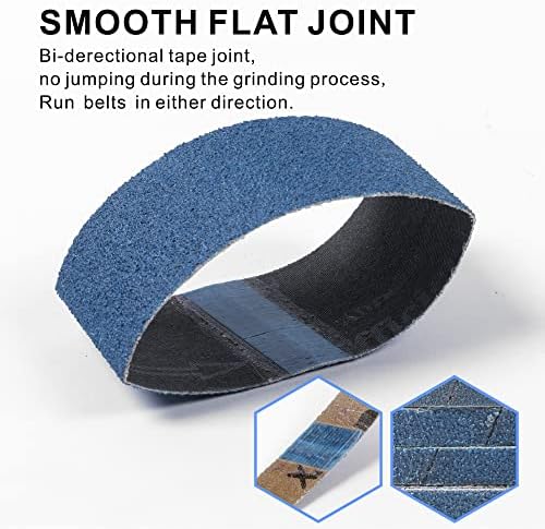 40 Pack Sanding Belts Replacement 2-3/8 x 10-1/4" Size - 10 Each of 40/60/80/120 Grits Zr-Corundum Sanding Belt (2-3/8" x 10-1/4" Belts)