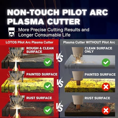 LOTOS LTP5800D 58A Non-Touch Pilot Arc Plasma Cutter 110V/220V