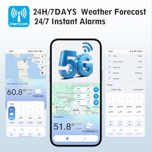 Sainlogic 5G/2.4G WiFi Smart Weather Station with 24/7 AI Weather Forecast, Wireless Indoor Outdoor Weather Station with Extra Sensor, Rain Gauge, Wind Speed, UV, App Alerts, Weather Underground