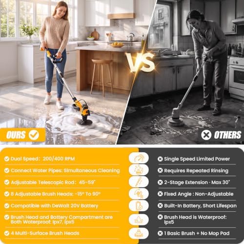 Cordless Electric Power Scrubber Compatible with DeWalt 20V Max Battery