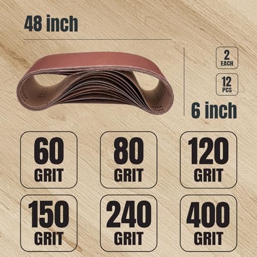 POWERTEC 6 x 48 Inch Sanding Belts, 12PK, 2 Each of 60/80/ 120/150/240/400 Grits, Aluminum Oxide Belt Sander Sanding Belt Assortment for Bench Belt Sander,Wood & Paint Sanding,Metal Polishing (110167)