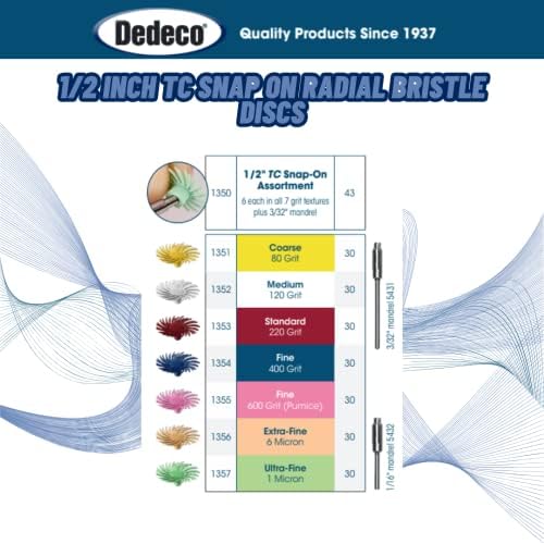 Dedeco Sunburst Radial Bristle Discs - 1/2” (12mm) Dia, Snap On, TC Bristles - Cleaning Buffer Polisher Rotary Tool Accessories, Fine 400 Grit, Blue Aluminum Oxide - 30 Piece Per Pack