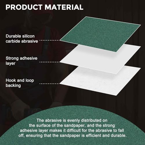 50Pcs Sanding Discs 6In 600Grit Hook and Loop Sandpapers Green