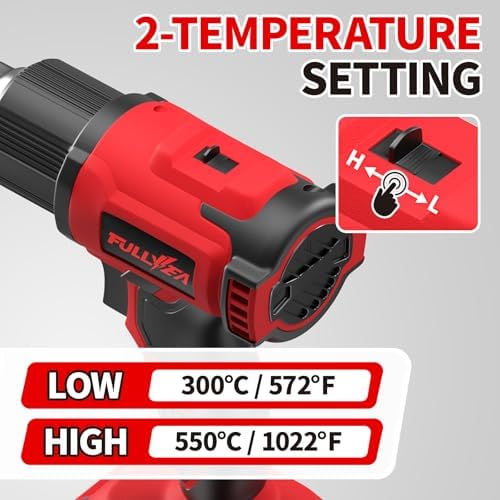 FULLYEA 21V Cordless Heat Gun, 572℉-1022°F, with 5 Nozzles & Portable Case
