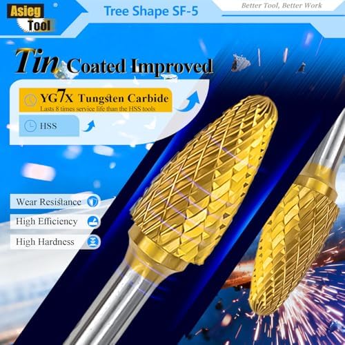 SF-5 5pcs Tungsten Carbide Burr TiN Rotary File Tree Shape Radius End Shape Double Cut for Die Grinder Drill Bits 1/4'' Inch Diameter of Shank and 1/2'' Diameter of Cutter 1'' Inch Cutter Length