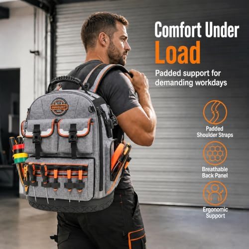 LOKASS Tool Backpack Heavy Duty, 18.5 in, 56 Pockets, Molded Bottom, Gray