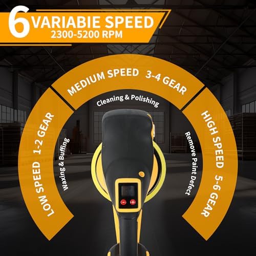 Cordless Buffer Polisher, Compatible with 20V DeWalt Battery