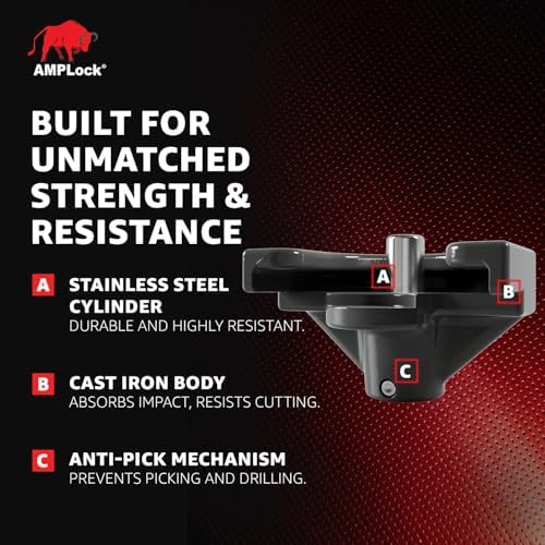 AMPLock 2'' Standard/Flat Lip Design Hitch Lock - U-TLS2