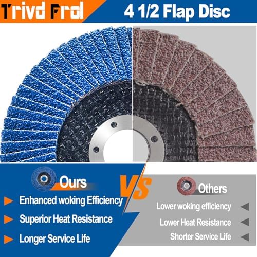 40 Pack Flap Discs 4 1/2 for Angle Grinder Sanding Disc - Trivd Frol 40/60/80/120 Grit T29 Flap Disc, 7/8 Inch Zirconia Abrasive Grinding Wheel Disc for Metal, Wood, Stainless Steel Finishing