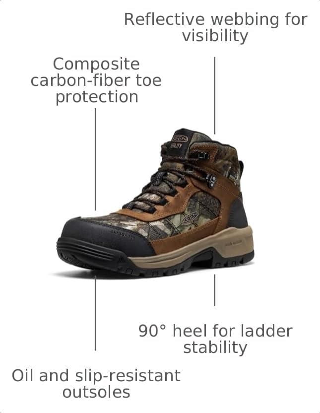 KEEN Utility Men's Skokie Hiker Style Mid Height Composite Toe 90 Degree Waterproof Work Boots