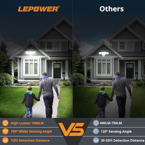 LEPOWER 1500LM Battery Powered Outdoor LED Flood Light with Motion Sensor