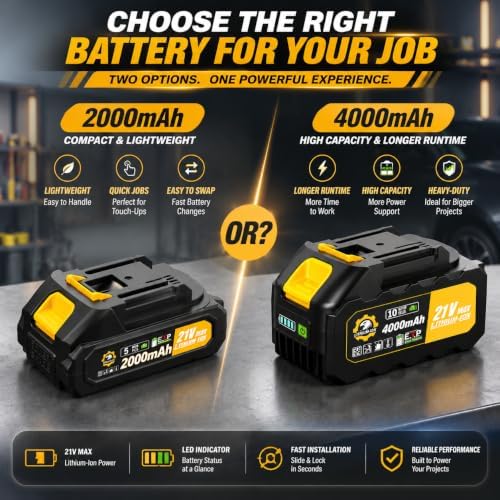 Cordless DA Polisher Kit with 2 x 4000mAh Batteries