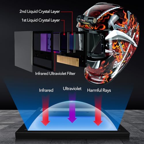 TRQWH Welding Helmet Auto Darkening Welding Hood with Welding Gloves