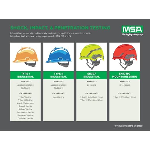 MSA 495858 V-Gard Cap Style Safety Hard Hat With Fas-Trac III Ratchet Suspension | Polyethylene Shell, Superior Impact Protection, Self Adjusting Crown Straps - Standard Size in Purple