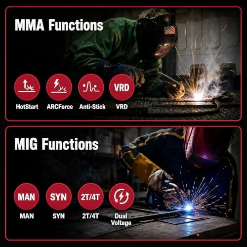 BESTMIG 165S MIG Welder 110V/220V Dual Voltage, 4 in 1 Multi-Process Welding Machine (Gas & Gasless Flux Core/TIG/Stick), Synergic Inverter Welder Machine Portable Wire Welder Kit with Helmet & Gloves
