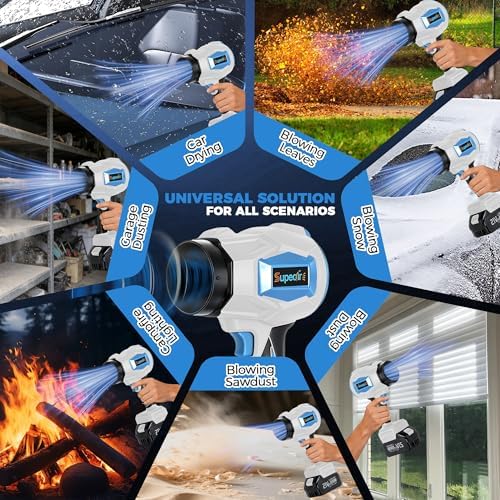 Cordless Leaf Blower, 20V Electric Handheld Leaf Blower and Charger,650CFM 288MPH, 6 Speed Modes,Lightweight Battery Powered Blower for Blowing Leaves, Dust, Snow, Patio Yard Lawn Care Grey