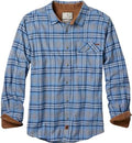 Legendary Whitetails Mens Flannel Long Sleeve Button Down 100% Cotton Shirt