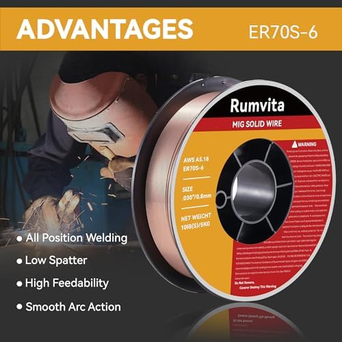 (2-Pack) Mig Welding Wire ER70S-6 .030"(0.8 mm)10LB Mild Steel MIG Wire