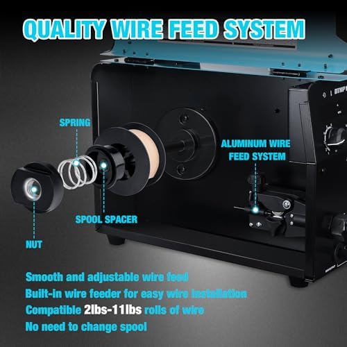DURATECH 140Amp MIG Welder, 120V 4-in-1 Welding Machine with Welding Gun