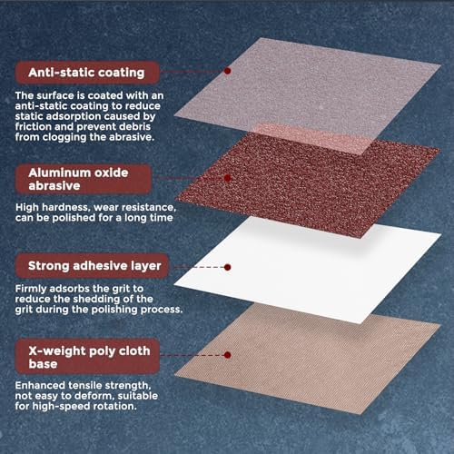 5 Pcs Sanding Belts 3 x 21 Inch 40 Grit Aluminum Oxide